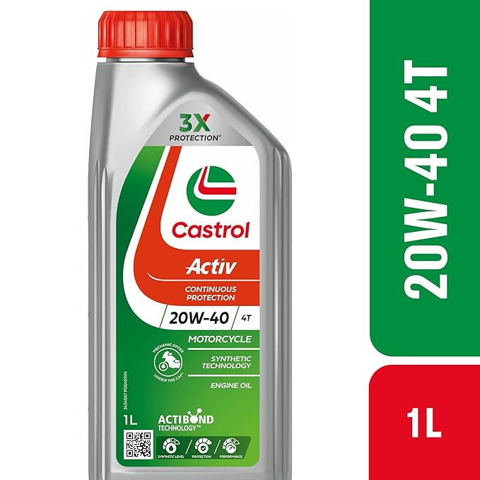 Castrol Active 4T 20W-40 1L Oil Filler Cap